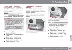 Volvo-XC70-Cross-Country-II-2-omistajan-kasikirja page 249 min