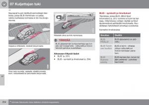 Volvo-XC70-Cross-Country-II-2-omistajan-kasikirja page 256 min