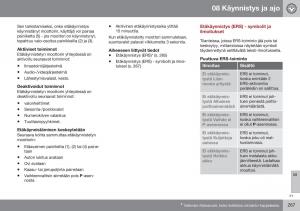 Volvo-XC70-Cross-Country-II-2-omistajan-kasikirja page 269 min