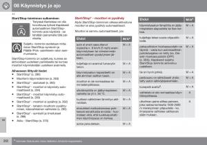 Volvo-XC70-Cross-Country-II-2-omistajan-kasikirja page 284 min