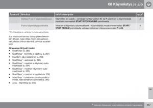 Volvo-XC70-Cross-Country-II-2-omistajan-kasikirja page 289 min