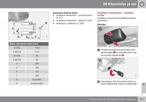 Volvo-XC70-Cross-Country-II-2-omistajan-kasikirja page 313 min