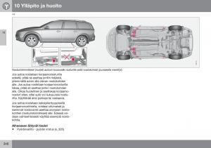 Volvo-XC70-Cross-Country-II-2-omistajan-kasikirja page 348 min