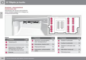 Volvo-XC70-Cross-Country-II-2-omistajan-kasikirja page 382 min