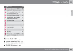 Volvo-XC70-Cross-Country-II-2-omistajan-kasikirja page 387 min