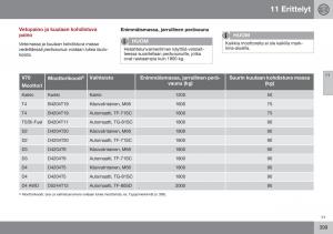 Volvo-XC70-Cross-Country-II-2-omistajan-kasikirja page 401 min