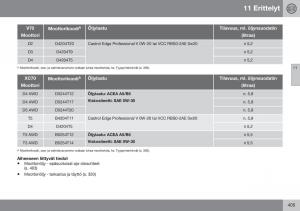 Volvo-XC70-Cross-Country-II-2-omistajan-kasikirja page 407 min