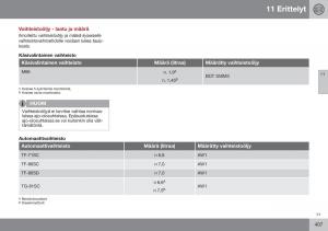 Volvo-XC70-Cross-Country-II-2-omistajan-kasikirja page 409 min