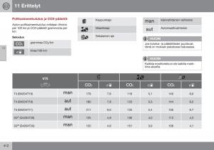 Volvo-XC70-Cross-Country-II-2-omistajan-kasikirja page 414 min