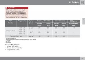 Volvo-XC70-Cross-Country-II-2-omistajan-kasikirja page 419 min