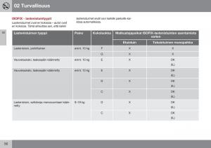 Volvo-XC70-Cross-Country-II-2-omistajan-kasikirja page 58 min