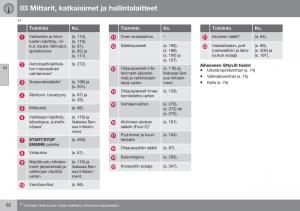 Volvo-XC70-Cross-Country-II-2-omistajan-kasikirja page 64 min