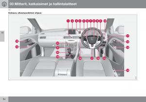 Volvo-XC70-Cross-Country-II-2-omistajan-kasikirja page 66 min