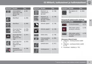 Volvo-XC70-Cross-Country-II-2-omistajan-kasikirja page 81 min