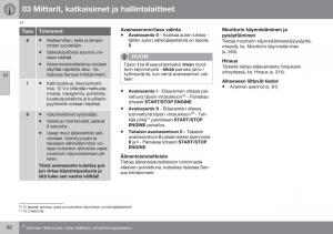 Volvo-XC70-Cross-Country-II-2-omistajan-kasikirja page 84 min