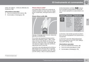 Volvo-XC70-Cross-Country-II-2-manuel-du-proprietaire page 103 min