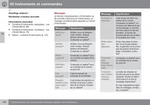 Volvo-XC70-Cross-Country-II-2-manuel-du-proprietaire page 124 min