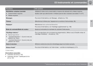 Volvo-XC70-Cross-Country-II-2-manuel-du-proprietaire page 135 min