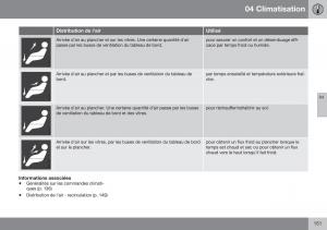 Volvo-XC70-Cross-Country-II-2-manuel-du-proprietaire page 153 min