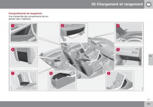 Volvo-XC70-Cross-Country-II-2-manuel-du-proprietaire page 163 min