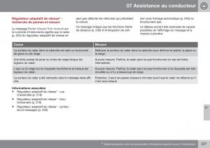 Volvo-XC70-Cross-Country-II-2-manuel-du-proprietaire page 229 min