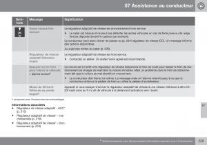 Volvo-XC70-Cross-Country-II-2-manuel-du-proprietaire page 231 min