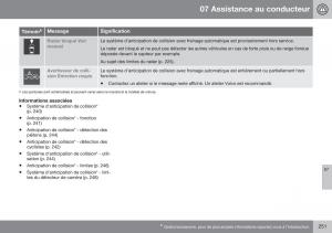 Volvo-XC70-Cross-Country-II-2-manuel-du-proprietaire page 253 min