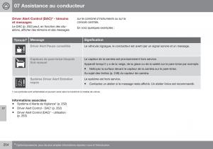 Volvo-XC70-Cross-Country-II-2-manuel-du-proprietaire page 256 min