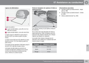 Volvo-XC70-Cross-Country-II-2-manuel-du-proprietaire page 267 min