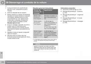 Volvo-XC70-Cross-Country-II-2-manuel-du-proprietaire page 278 min