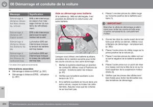 Volvo-XC70-Cross-Country-II-2-manuel-du-proprietaire page 286 min