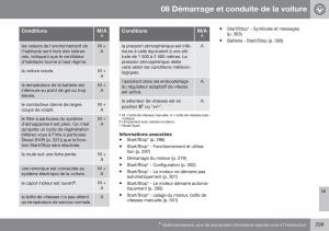 Volvo-XC70-Cross-Country-II-2-manuel-du-proprietaire page 301 min