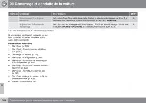 Volvo-XC70-Cross-Country-II-2-manuel-du-proprietaire page 306 min