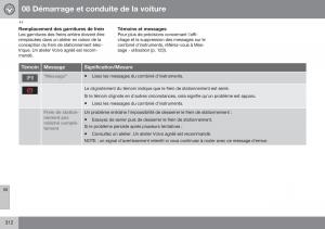 Volvo-XC70-Cross-Country-II-2-manuel-du-proprietaire page 314 min