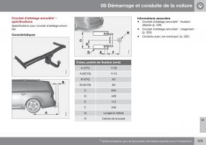 Volvo-XC70-Cross-Country-II-2-manuel-du-proprietaire page 331 min