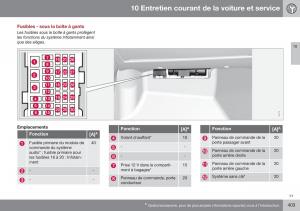 Volvo-XC70-Cross-Country-II-2-manuel-du-proprietaire page 405 min