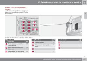 Volvo-XC70-Cross-Country-II-2-manuel-du-proprietaire page 409 min