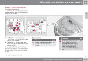 Volvo-XC70-Cross-Country-II-2-manuel-du-proprietaire page 411 min