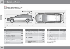 Volvo-XC70-Cross-Country-II-2-manuel-du-proprietaire page 422 min