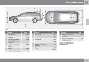 Volvo-XC70-Cross-Country-II-2-manuel-du-proprietaire page 423 min