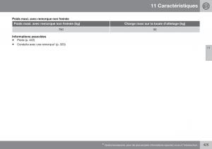 Volvo-XC70-Cross-Country-II-2-manuel-du-proprietaire page 427 min