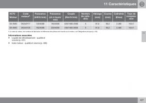 Volvo-XC70-Cross-Country-II-2-manuel-du-proprietaire page 429 min