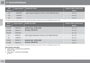 Volvo-XC70-Cross-Country-II-2-manuel-du-proprietaire page 432 min