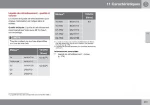 Volvo-XC70-Cross-Country-II-2-manuel-du-proprietaire page 433 min