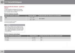 Volvo-XC70-Cross-Country-II-2-manuel-du-proprietaire page 434 min