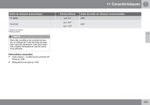 Volvo-XC70-Cross-Country-II-2-manuel-du-proprietaire page 435 min