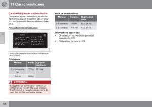 Volvo-XC70-Cross-Country-II-2-manuel-du-proprietaire page 438 min