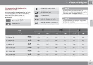 Volvo-XC70-Cross-Country-II-2-manuel-du-proprietaire page 439 min