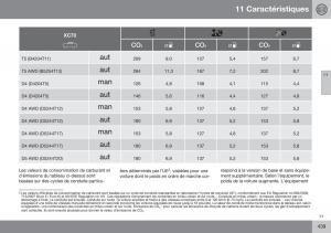 Volvo-XC70-Cross-Country-II-2-manuel-du-proprietaire page 441 min