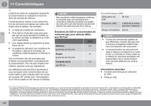 Volvo-XC70-Cross-Country-II-2-manuel-du-proprietaire page 442 min